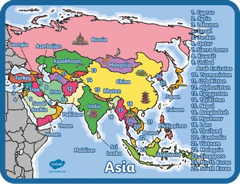 extremegaming88.asis|7 continents of the world.